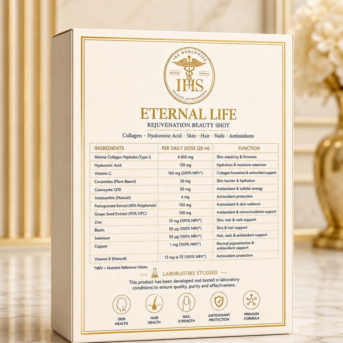 Eternal Life